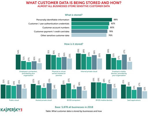 customer_data