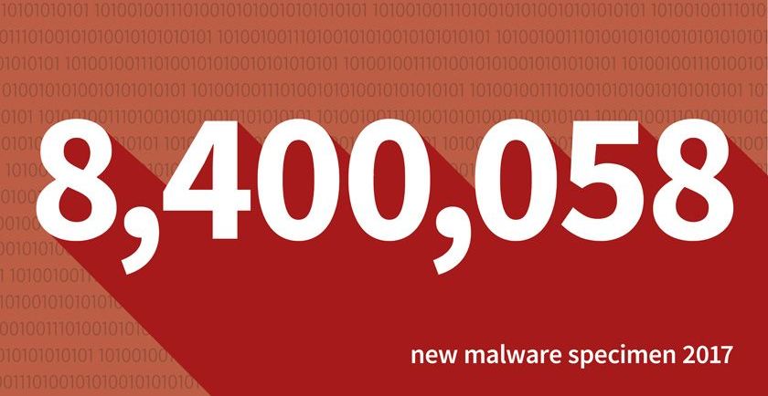 Más de 8,4 millones de nuevos programas maliciosos en 2017