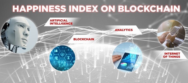 Avaya desvela el Happiness Index on Blockchain