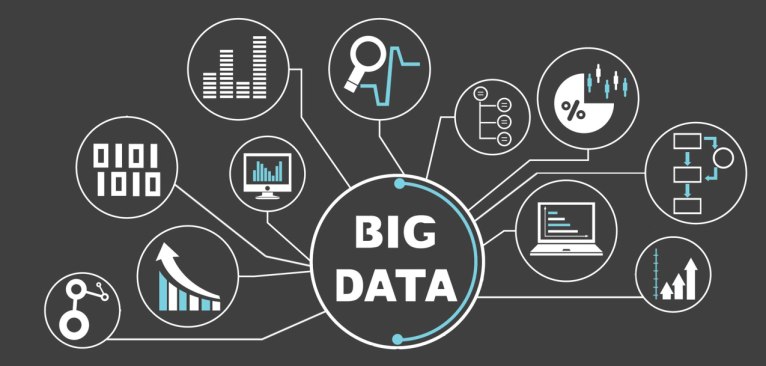 Pasos fundamentales para poner en marcha una estrategia basada en Big Data