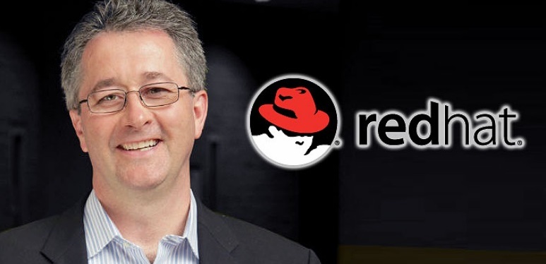 Red Hat acelera las estrategias de automatización de la nube híbrida