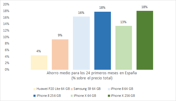 Grafico_2