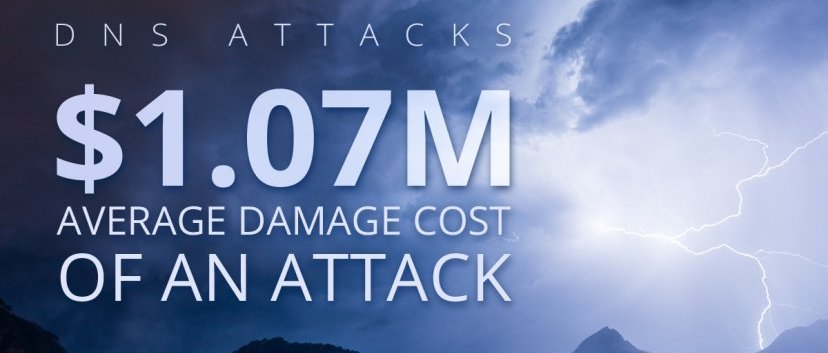 El coste medio de los ataques al DNS ha crecido un 49 por ciento en el último año