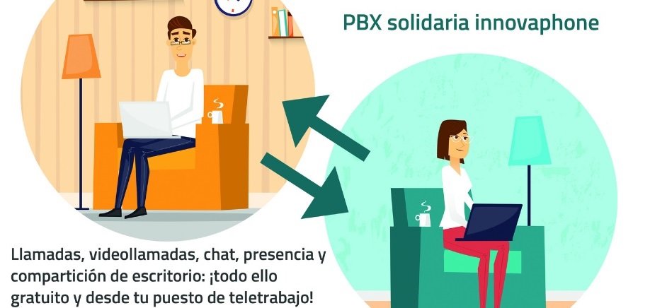 PBX solidaria de innovaphone para escenarios de teletrabajo