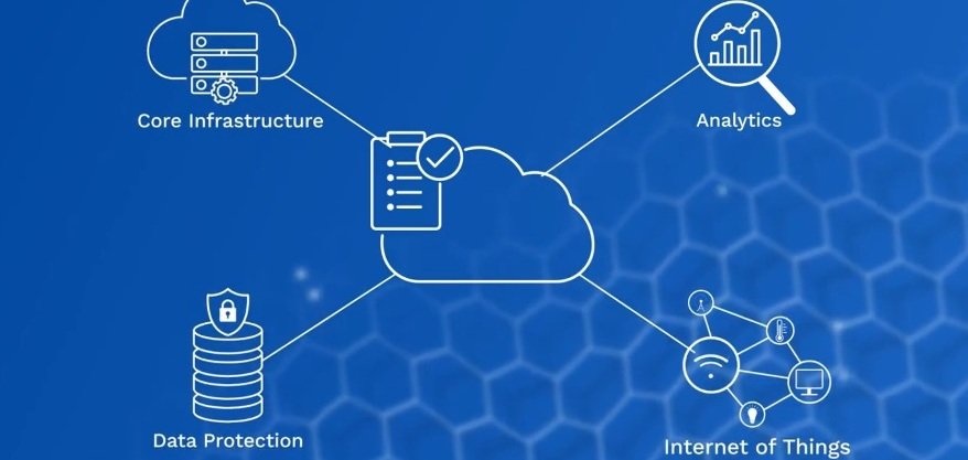 Tech Data amplia su Factoría de Soluciones para la Nube con seguridad de Microsoft