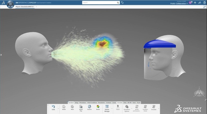 Simulación de estornudos para mejorar el diseño de EPIs