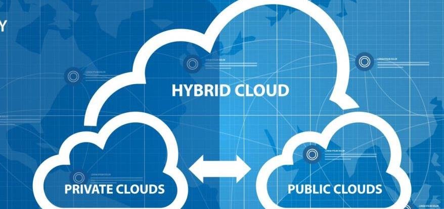 Organizaciones españolas adoptan la nube híbrida para su digitalización
