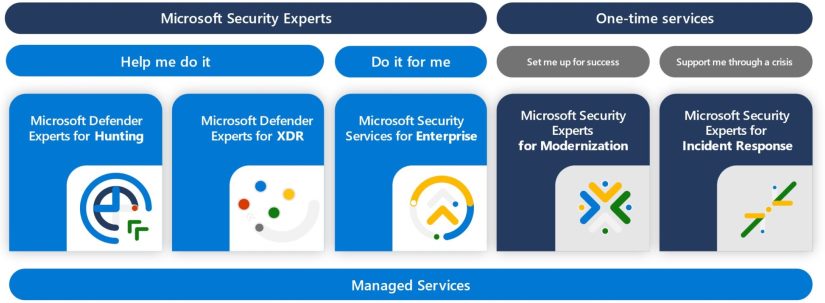 Microsoft_Security_Experts