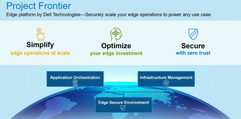 Dell Technologies transforma el Edge con el proyecto para plataforma de software Frontier