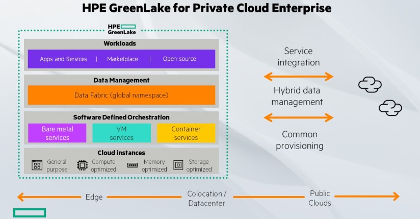 Private_Cloud_Enterprise