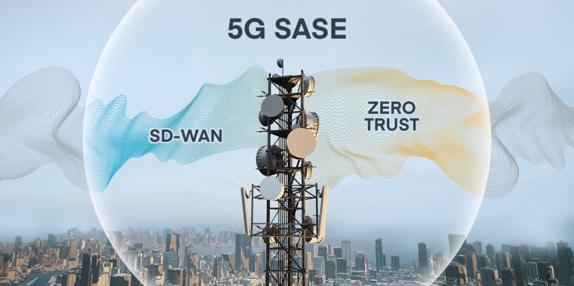 Cradlepoint anuncia la estrategia 5G SASE para seguridad WAN celular e híbrida