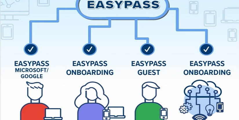 Cambium Networks amplia sus ofertas de servicios avanzados con EasyPass