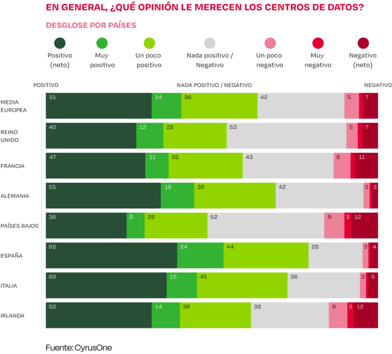 grafico1