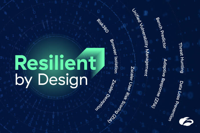 Resilient_by_Design