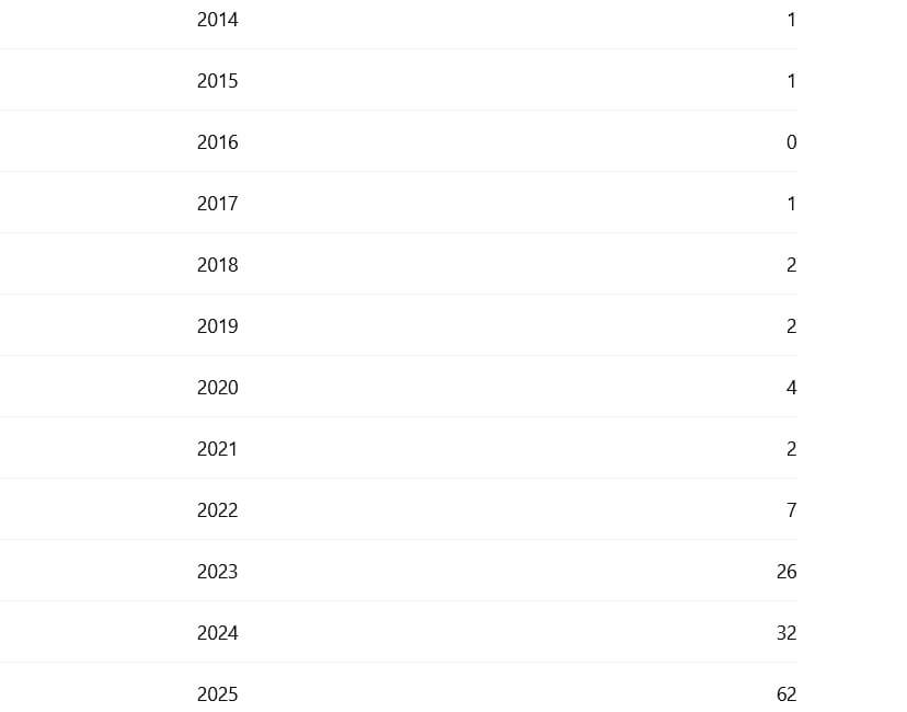 tabla_post_comp_cuantica