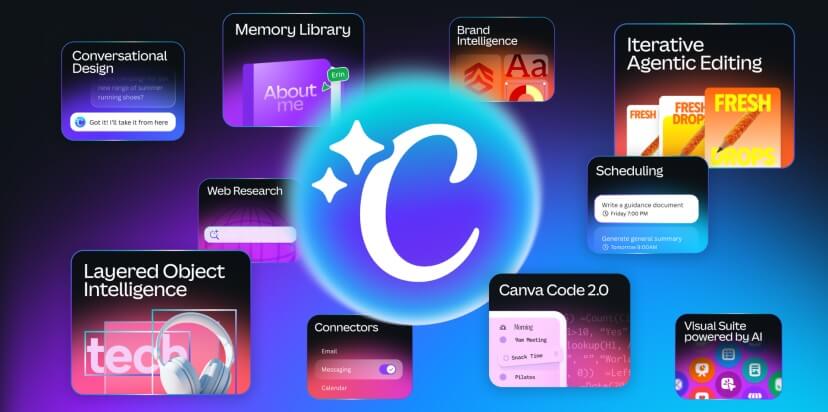 Canva evoluciona su plataforma con el lanzamiento de Canva IA 2.0