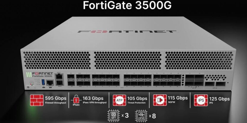 Fortinet incorpora nuevas soluciones a su portfolio de la serie FortiGate G