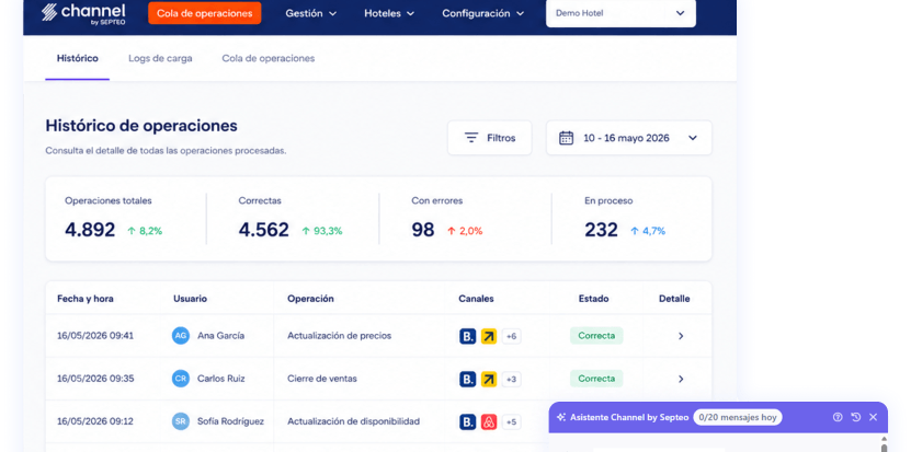 Septeo Hospitality evoluciona Ulyses Suite con Channel Manager, que integra IA
