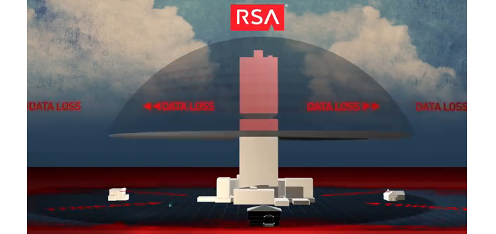 Advanced SOC, nueva solución de RSA para amenazas avanzadas