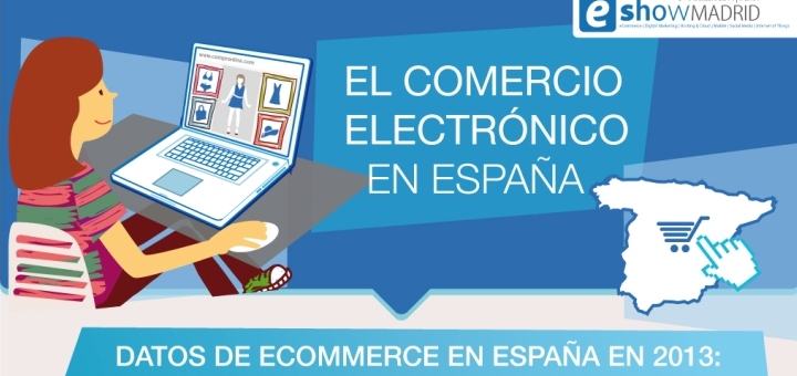 El comercio electrónico en España ya factura más de 14.000 millones de euros