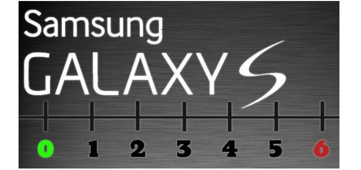 Se confirma que el próximo buque insignia de Samsung se llamará Galaxy S6