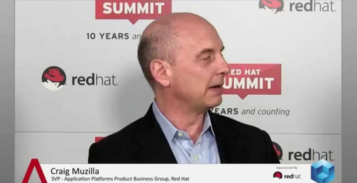 Red Hat explica su visión para hacer realidad la movilidad en las empresas