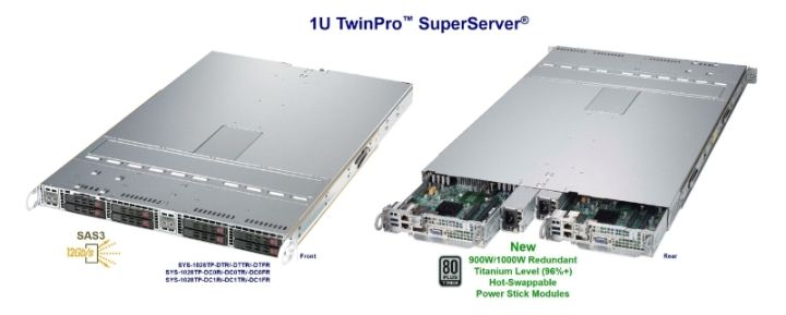 Aryan amplía su División DataCenter con el nuevo nodo DP dual 1U TwinPro SuperServer