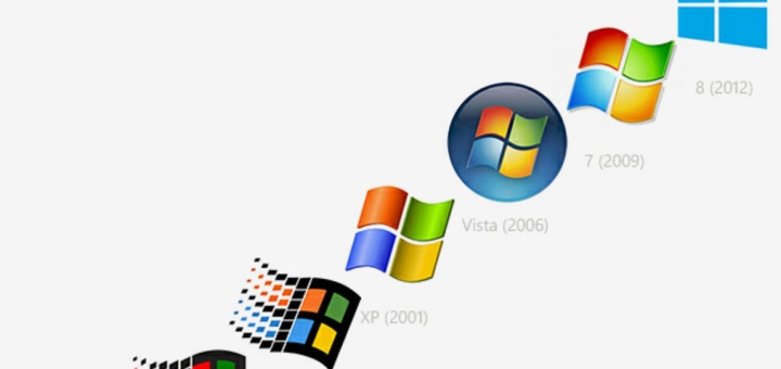 Windows 10 todavía tiene la mitad de cuota de uso que Windows XP