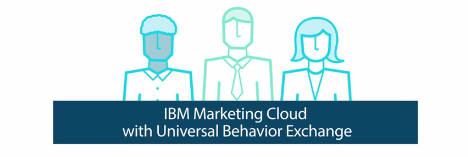 IBM lanza un nuevo servicio cloud para crear experiencias de compra personalizadas