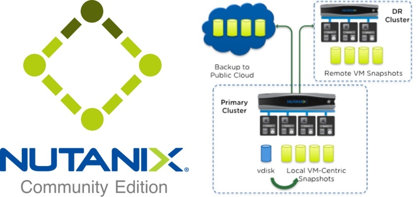Nutanix traslada Community Edition al mundo Cloud