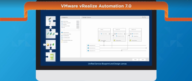 VMware anuncia la disponibilidad de nuevas soluciones para su plataforma de gestión cloud
