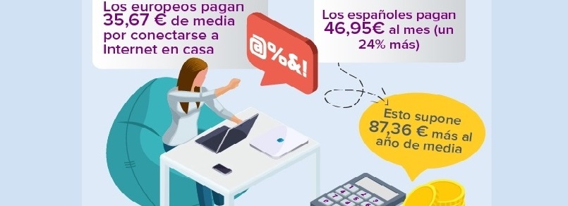 Los españoles, los europeos que más pagan por Internet