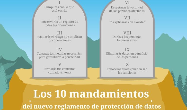 ¿Cómo afecta el nuevo Reglamento General de Protección de Datos al comercio electrónico?