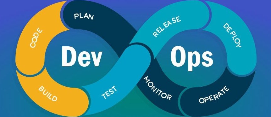 Las empresas incorporarán DevOps en los próximos 5 años