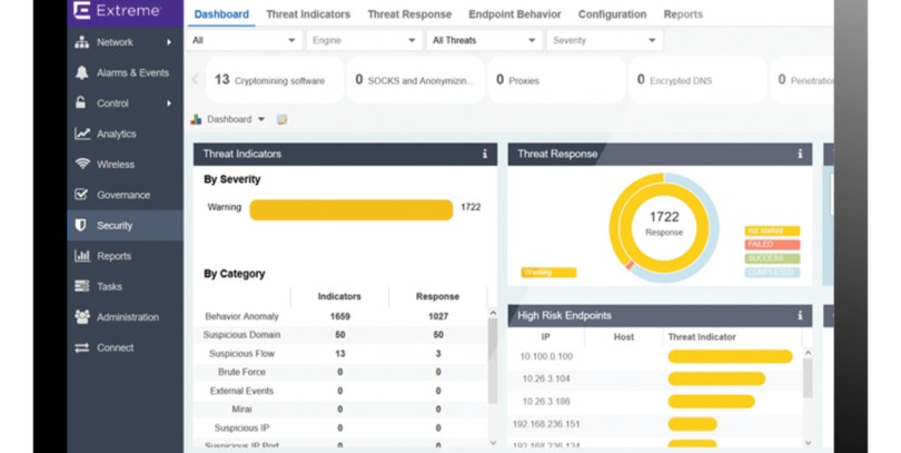 Extreme Networks anuncia sistema de seguridad IoT basado en inteligencia artificial