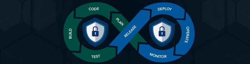 Consejos de seguridad para entornos DevOps