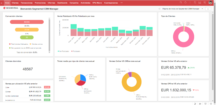 Status2 presenta Segmentail, CRM omnicanal para el sector retail