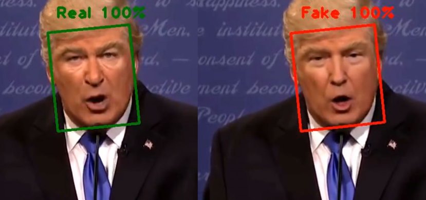 Vídeos y audios deepfake