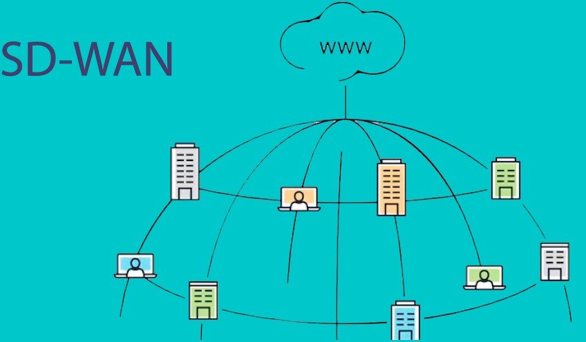 Crece el mercado SD-WAN