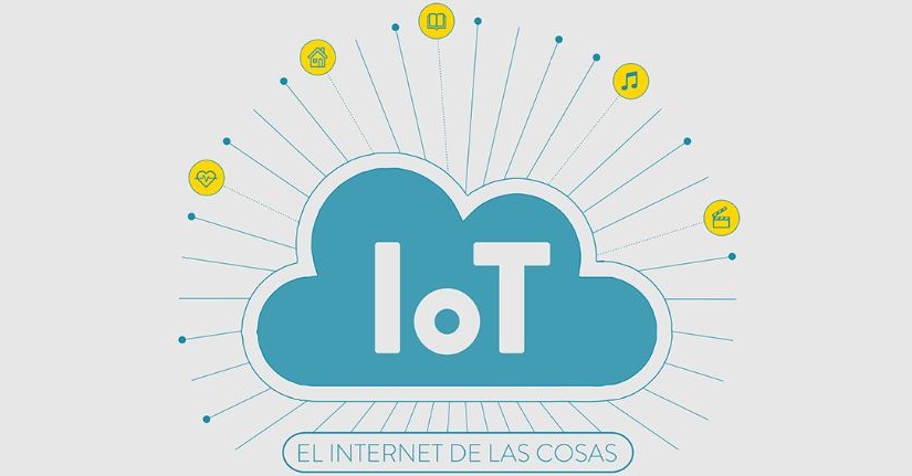 IoT, Internet del futuro