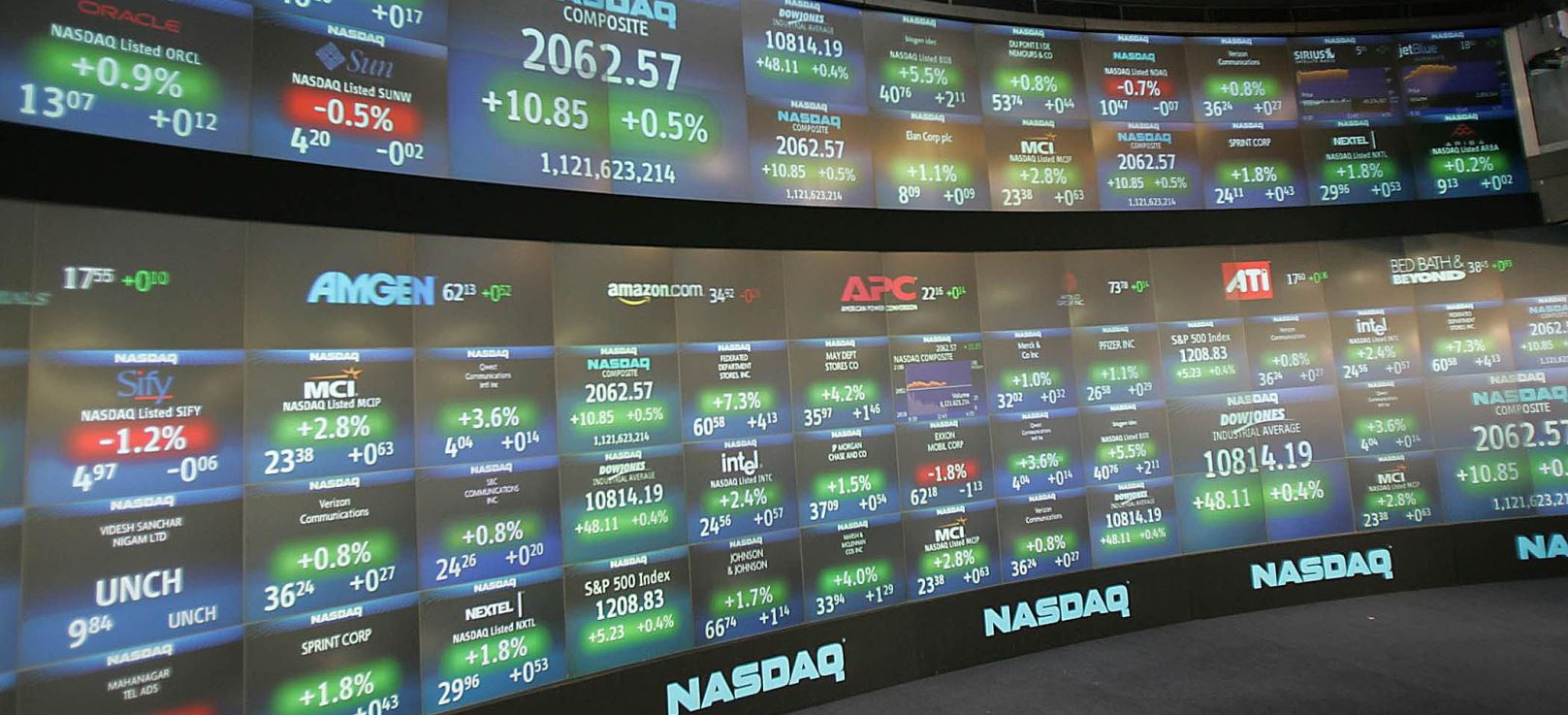 Tecnología y el precio del pan