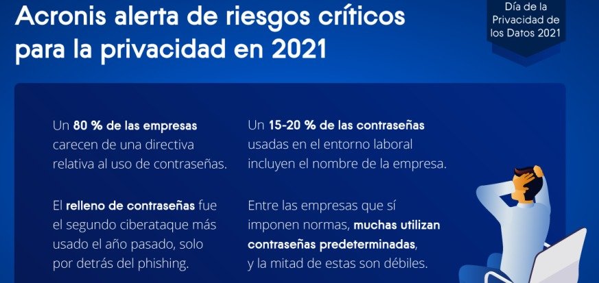 Riesgos críticos en privacidad