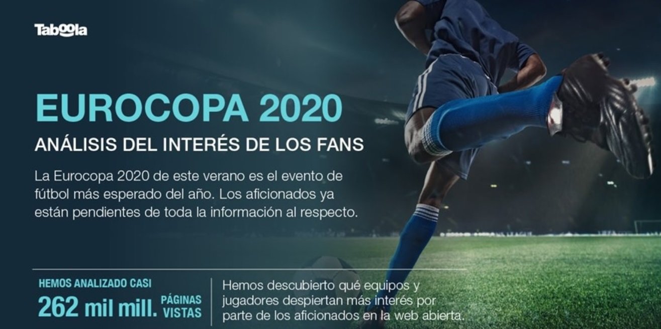 Otra vez la tecnología pronosticando sobre la Eurocopa…