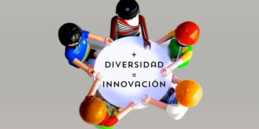 Índice Innodiversidad