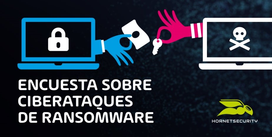 El escenario del ransomware