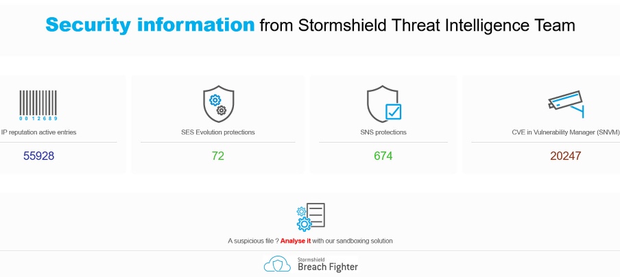 Stormshield presenta su nuevo sitio web de información sobre seguridad