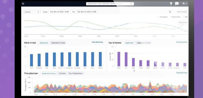 Extreme Networks permite extender las redes fabric a ExtremeCloud SD-WAN