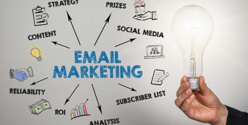 Crecimiento del sector del software de email marketing