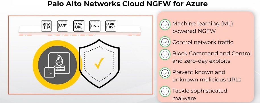 Palo Alto Networks presenta el firewall de nueva generación en la nube para clientes de Microsoft Azure