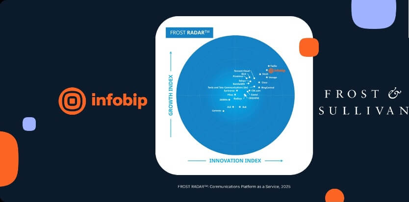 Reconocimiento para Infobip en el Frost Radar